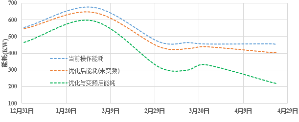 鸿运国际·(中国)最新官方网站