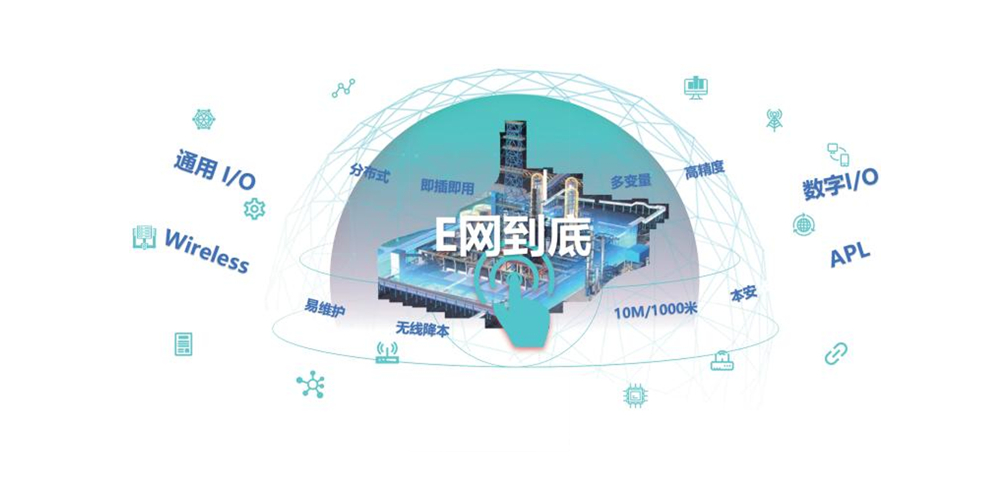 <br>SmartEIO基于“E网究竟”手艺亮点，，，，，，提供了业内领先的数据传输解决计划，，，，，，为用户带来降本增效的焦点价值。。。。。。SmartEIO同时融合APL手艺，，，，，，为用户提供从仪表、网络、控制系统到应用的完整解决计划，，，，，，实现