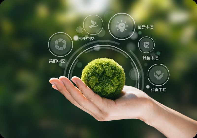 鸿运国际ESG战略